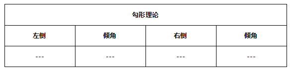 ATFX早评0621：欧元和黄金延续跌势，原油或高位震荡