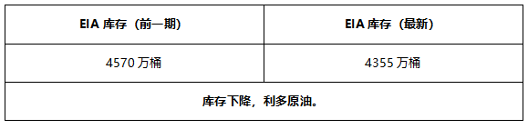 ATFX早评0621：欧元和黄金延续跌势，原油或高位震荡