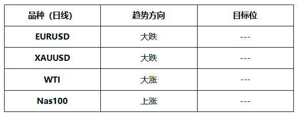 ATFX晚评0621：本周美联储高官讲话密集，美元指数波动将加大