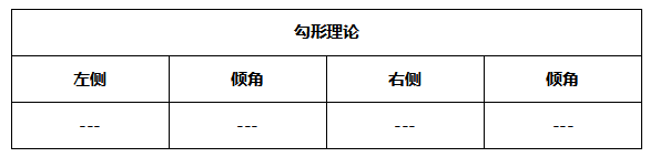 ATFX晚评0621：本周美联储高官讲话密集，美元指数波动将加大