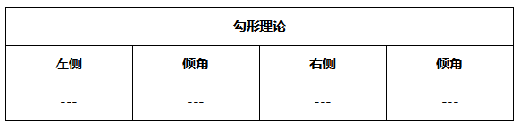 ATFX晚评0621：本周美联储高官讲话密集，美元指数波动将加大