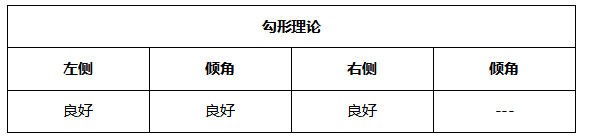 ATFX晚评0621：本周美联储高官讲话密集，美元指数波动将加大