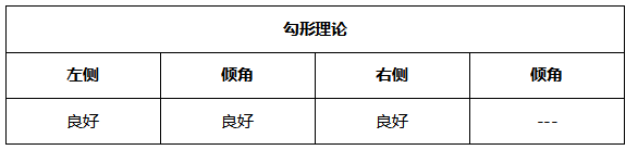 ATFX晚评0621：本周美联储高官讲话密集，美元指数波动将加大