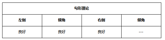 ATFX早评0622：欧元和黄金大跌后开启反弹，原油维持涨势