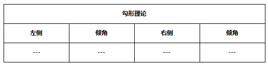 ATFX早评0622：欧元和黄金大跌后开启反弹，原油维持涨势