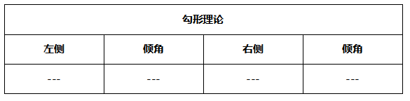 ATFX晚评0622：欧元和黄金反弹无法持续，纳指或将迎来回调