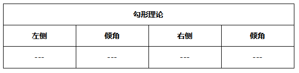 ATFX晚评0622：欧元和黄金反弹无法持续，纳指或将迎来回调