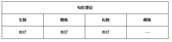 ATFX早评0623：鲍威尔再次放鸽，欧元和黄金均有所反弹