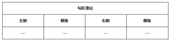 ATFX早评0623：鲍威尔再次放鸽，欧元和黄金均有所反弹