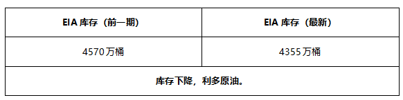 ATFX早评0623：鲍威尔再次放鸽，欧元和黄金均有所反弹