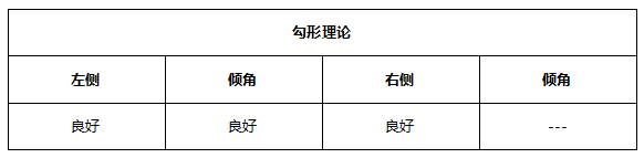 ATFX早评0624：EIA原油库存下降716万桶，油价受提振