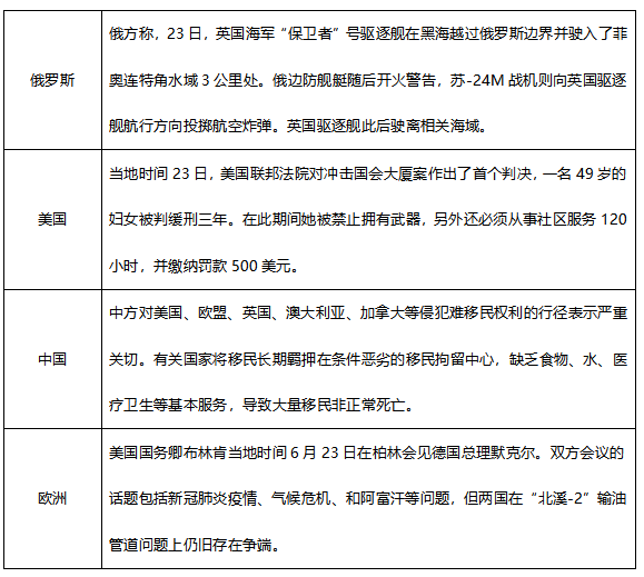 ATFX早评0625：欧元与黄金处于短期反弹状态，不久后或重启跌势