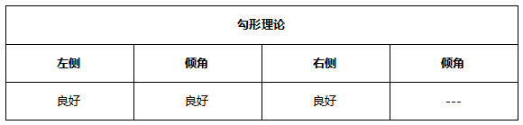 ATFX早评0625：欧元与黄金处于短期反弹状态，不久后或重启跌势