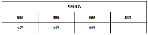 ATFX早评0625：欧元与黄金处于短期反弹状态，不久后或重启跌势