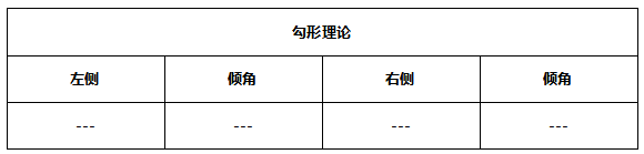 ATFX早评0625：欧元与黄金处于短期反弹状态，不久后或重启跌势