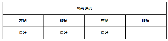 ATFX早评0629：欧元日内看跌，黄金维持震荡，原油涨势暂停