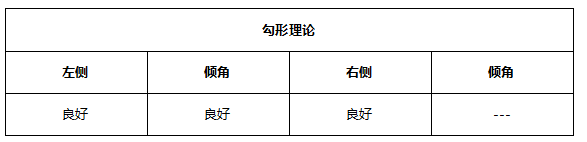 ATFX早评0629：欧元日内看跌，黄金维持震荡，原油涨势暂停