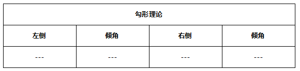 ATFX早评0629：欧元日内看跌，黄金维持震荡，原油涨势暂停