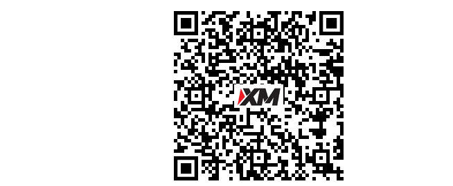 XM 美指向下回落或冲高回落概率较大