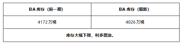 ATFX早评0706：黄金1794遇阻概率较高，OPEC+会议无果而终，原油大涨