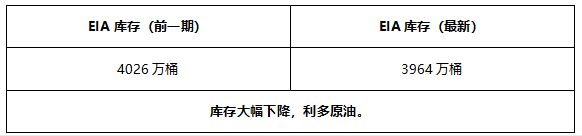 ATFX早评0714：美国CPI数据超预期，欧元大跌，黄金依旧震荡