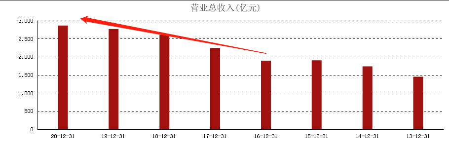 ATFX港股：降准生效日激发做多热情，金融股呈现普涨格局