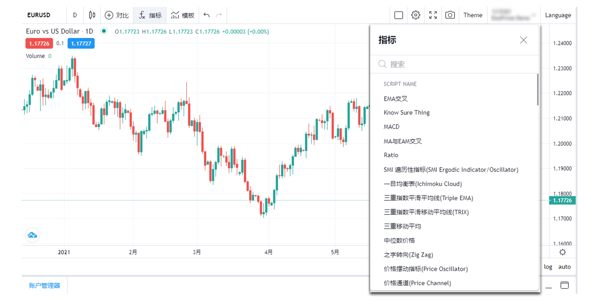 最新消息 | Doo Prime TradingView 交易终端正式上线