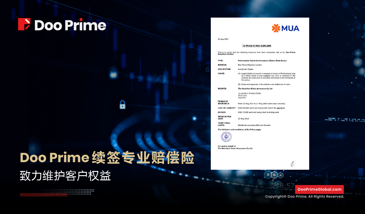 公司动态 | 多维度保障客户权益 Doo Prime 德璞资本深受客户信赖