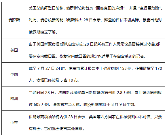 ATFX早评0729：鲍威尔鸽声嘹亮，欧元和黄金开启强势反弹