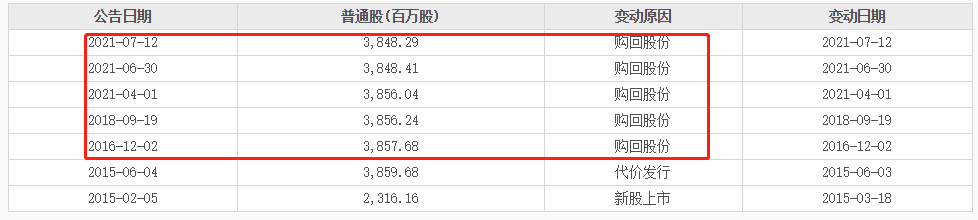 ATFX港股：长和公布半年报，各项数据保持相对稳定