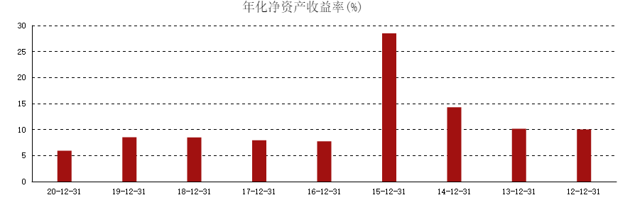 ATFX港股：长和公布半年报，各项数据保持相对稳定