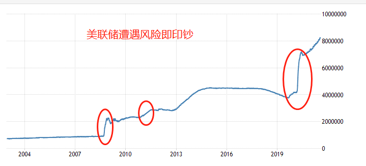 ATFX汇评：德尔塔未完，拉姆达再起，疫情对美股市场影响几何？