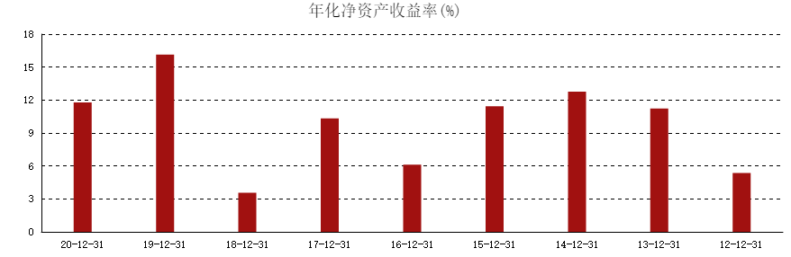 ATFX港股：中国人寿处于15年来低位，保险股跌势或近尾声