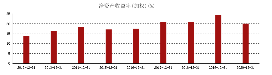 ATFX港股：中国人寿处于15年来低位，保险股跌势或近尾声