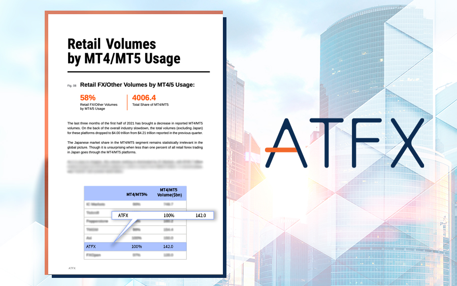 ATFX又出骄人成绩，Q2交易量位列全球前六