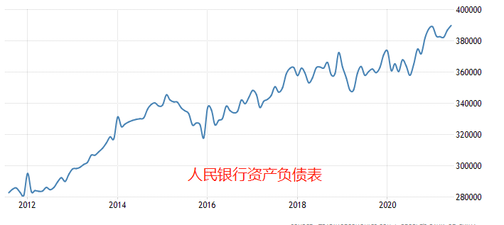 ATFX港股：交通银行近期持续震荡，上行周期或接近尾声