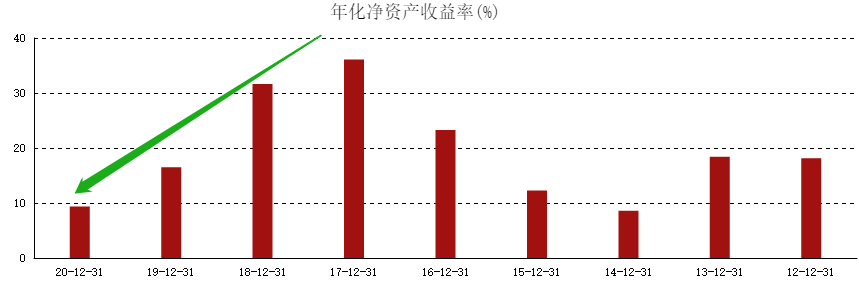 ATFX港股：阻力位29.8能否成为吉利汽车中期高点？