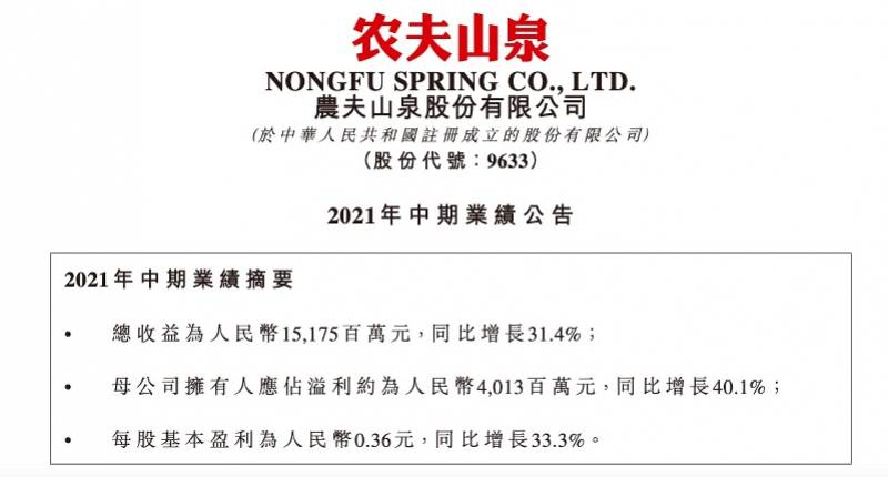 ​ATFX港股：蒙牛及农夫山泉半年报超预期，股价双双高开后随大市倒跌