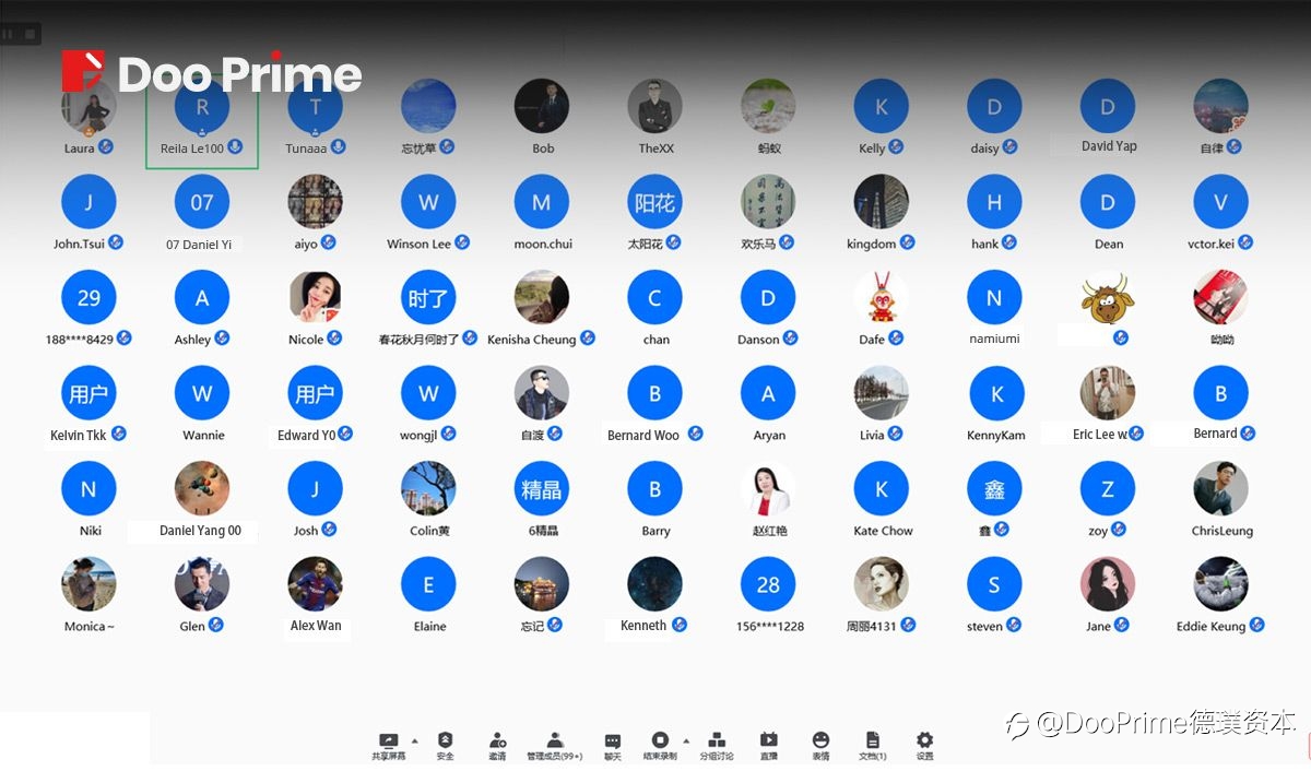 公司动态 | Doo Prime 与国际分析机构 Trading Central 联办的投资培训圆满结束