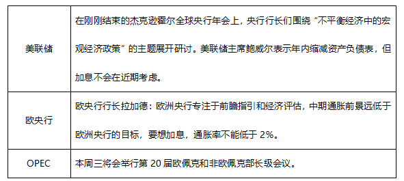 ATFX早评0830：鲍威尔承诺年内缩减购债，但并未透露具体月份