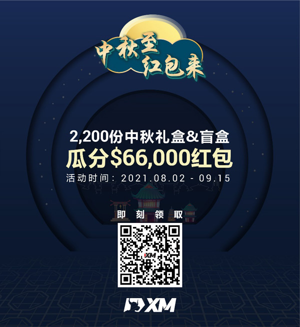 XM“金”秋福利 – 速领50%入金赠金