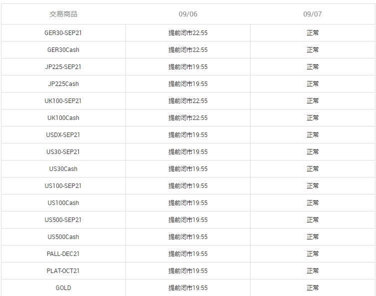 XM重要通知 – 9月银行假日