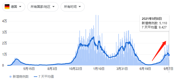 ATFX：欧央行9月利率决议前瞻