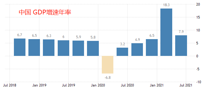 ATFX港股：招商银行信用风险管理与经济周期更替