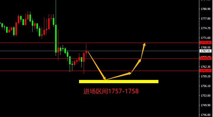 宗校立：美利率决议按兵不动，鲍威尔讲话透露不少信息！