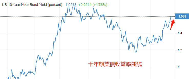 ATFX港股：国庆期间，银行股普遍走强，渣打集团涨幅居前