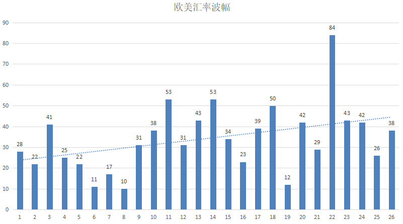 ATFX：非农就业报告来袭，9月爆冷后10月或符合预期