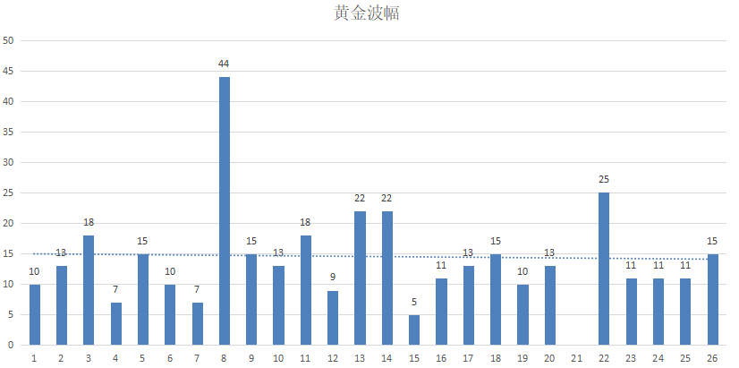 ATFX：非农就业报告来袭，9月爆冷后10月或符合预期