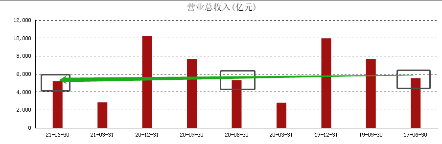 ATFX港股：中国平安双底结构形成，空头趋势或已逆转