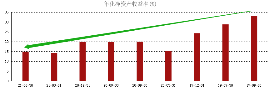 ATFX港股：临近股权登记日，中国平安显著走强